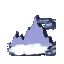 Community Profile